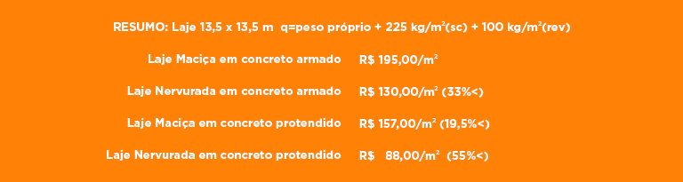 laje nervurada 