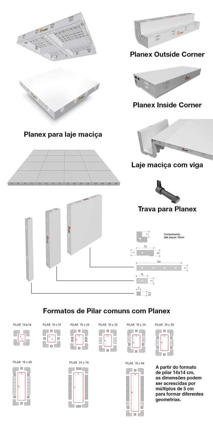 Sistema Planex para Lajes Maciças